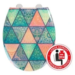 Wenko Siège WC Premium Geometry -Wenko 1000271176 210608 11203100511 DETAILS P000000001000271176