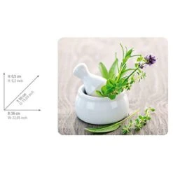 Wenko Couvre-plaques Herbes Aromatiques -Wenko 1000274116 210618 14063600325 SKETCH DETAILS P000000001000274116 sketch