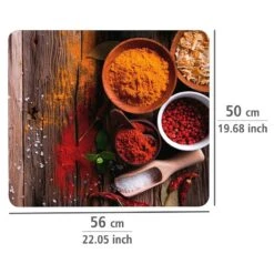 Wenko Couvre-plaques Épices -Wenko 1000274119 210618 14063800339 SKETCH DETAILS P000000001000274119 sketch