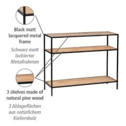 Wenko Console Geo 16 Wenko Console Geo -Wenko 1000345613 220412 050 DETAILS P000000001000345613
