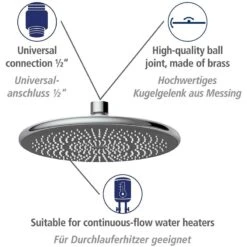 Wenko Pommeau De Douche Watersaving II 24 Wenko Pommeau De Douche Watersaving II -Wenko 1000352485 220519 032 DETAILS P000000001000352485