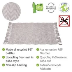 Wenko Tapis De Bain Gata -Wenko 1000352595 220811 050 DETAILS P000000001000352595